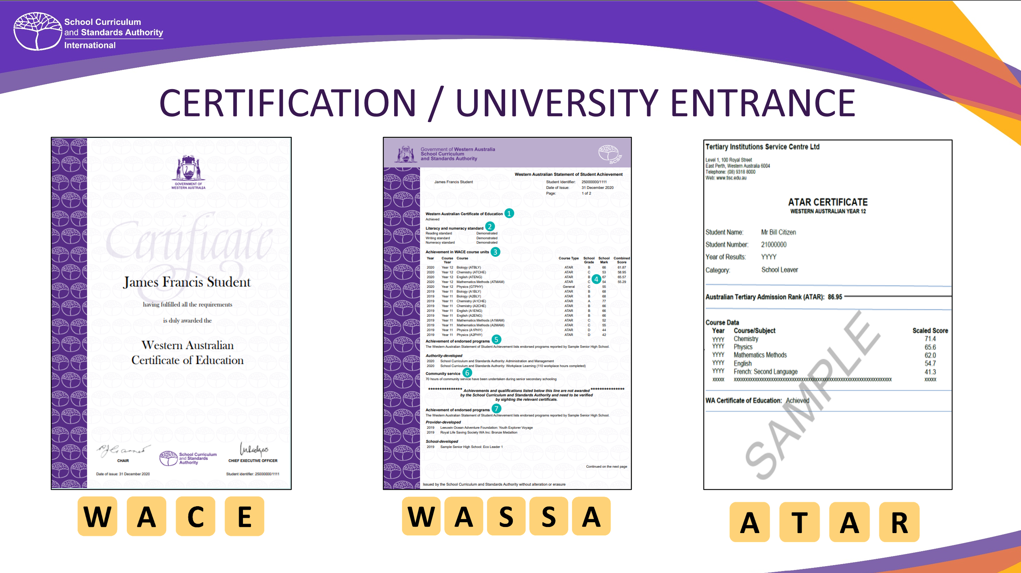 A composite image showing the Western Australian Certificate of Education (WACE)