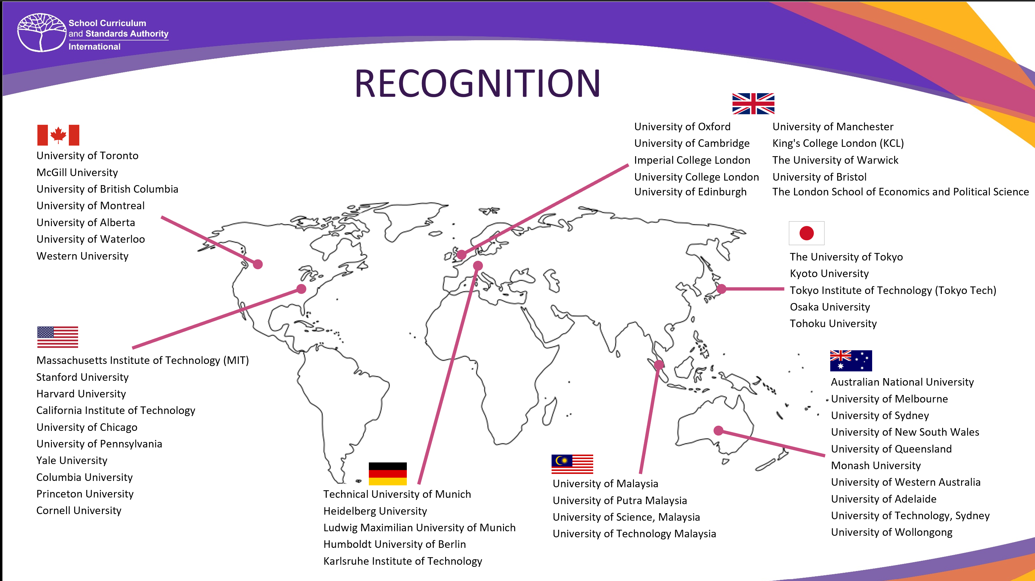 Map of the world showing countries where the Western Australian Certificate of Education (WACE) is recognised